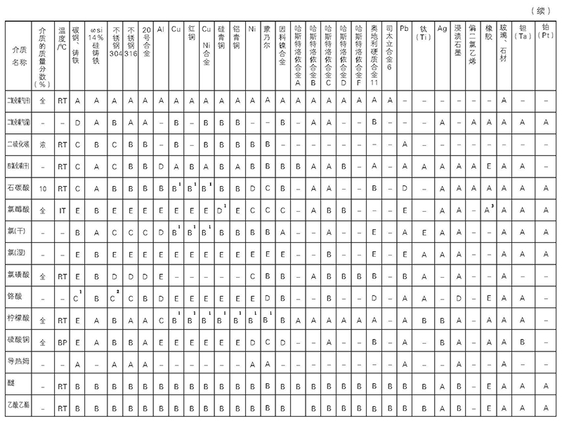 富恒控制閥整體式電子樣體_頁面_10.jpg