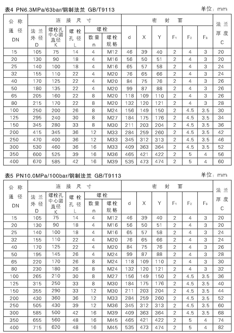 富恒控制閥整體式電子樣體_頁(yè)面_23.jpg