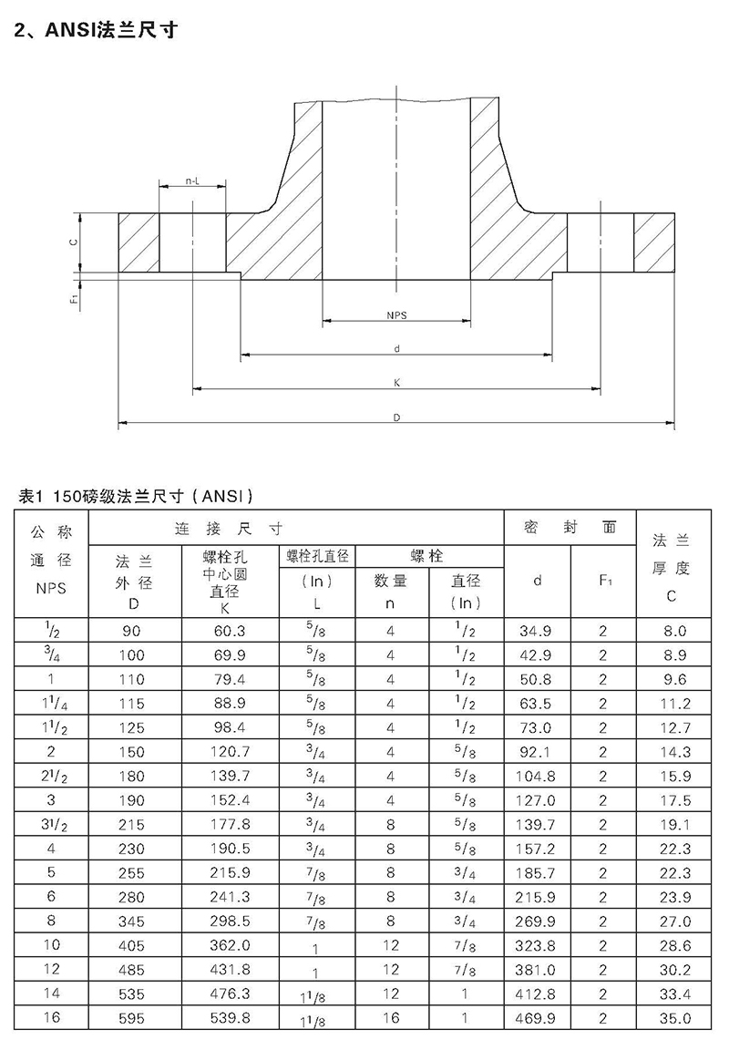 富恒控制閥整體式電子樣體_頁(yè)面_24.jpg