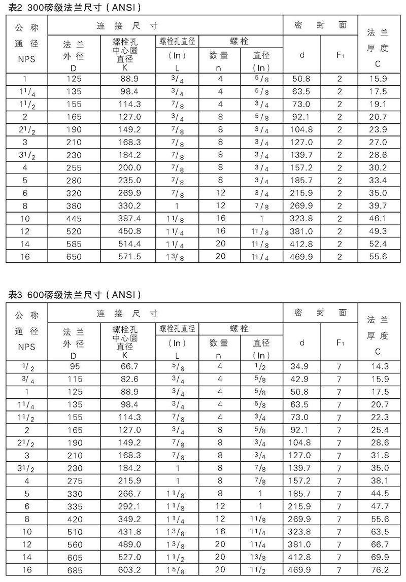 富恒控制閥整體式電子樣體_頁(yè)面_25.jpg